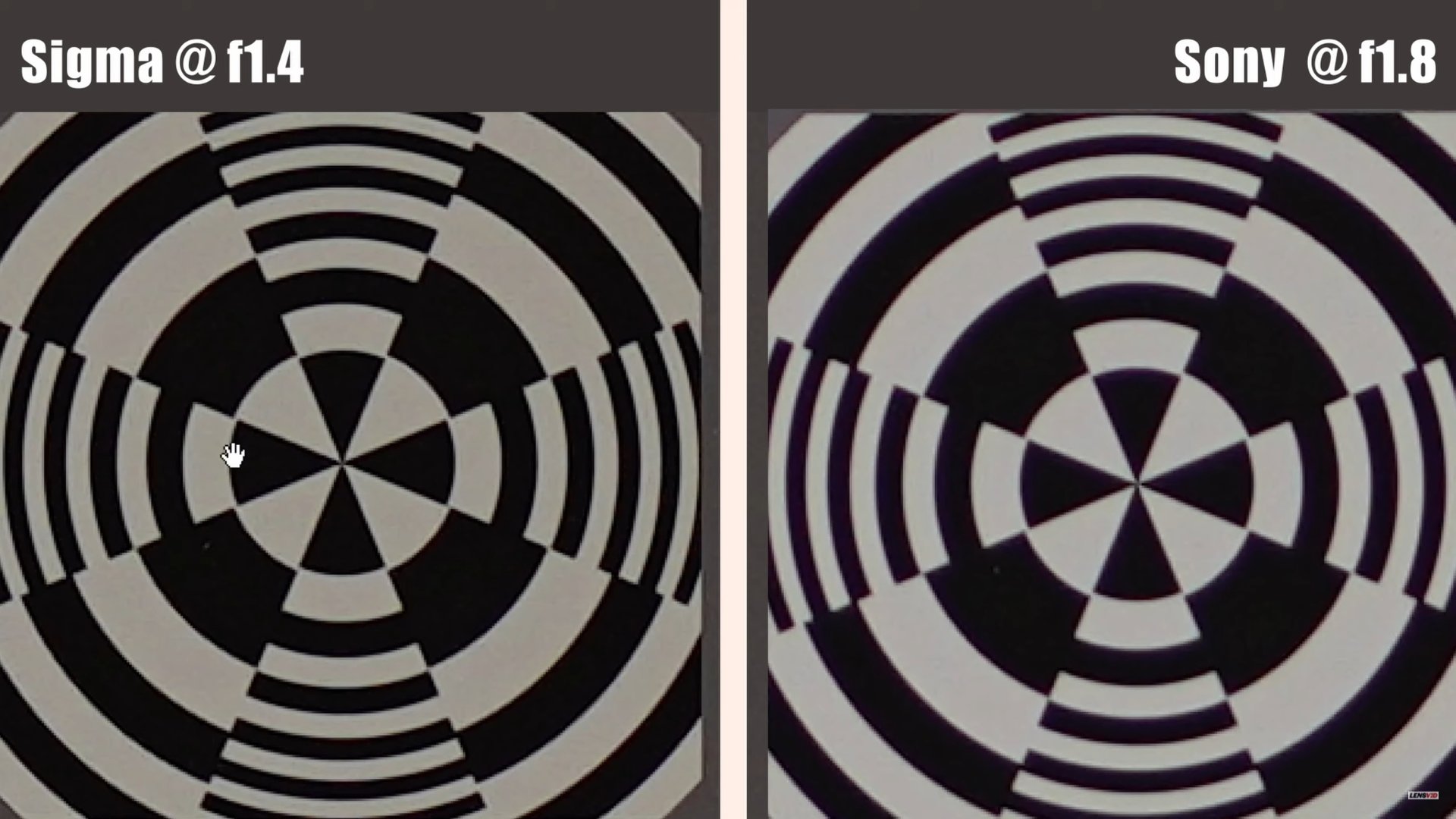 Sigma 85mm f1.4 vs Sony FE85mm f1.8