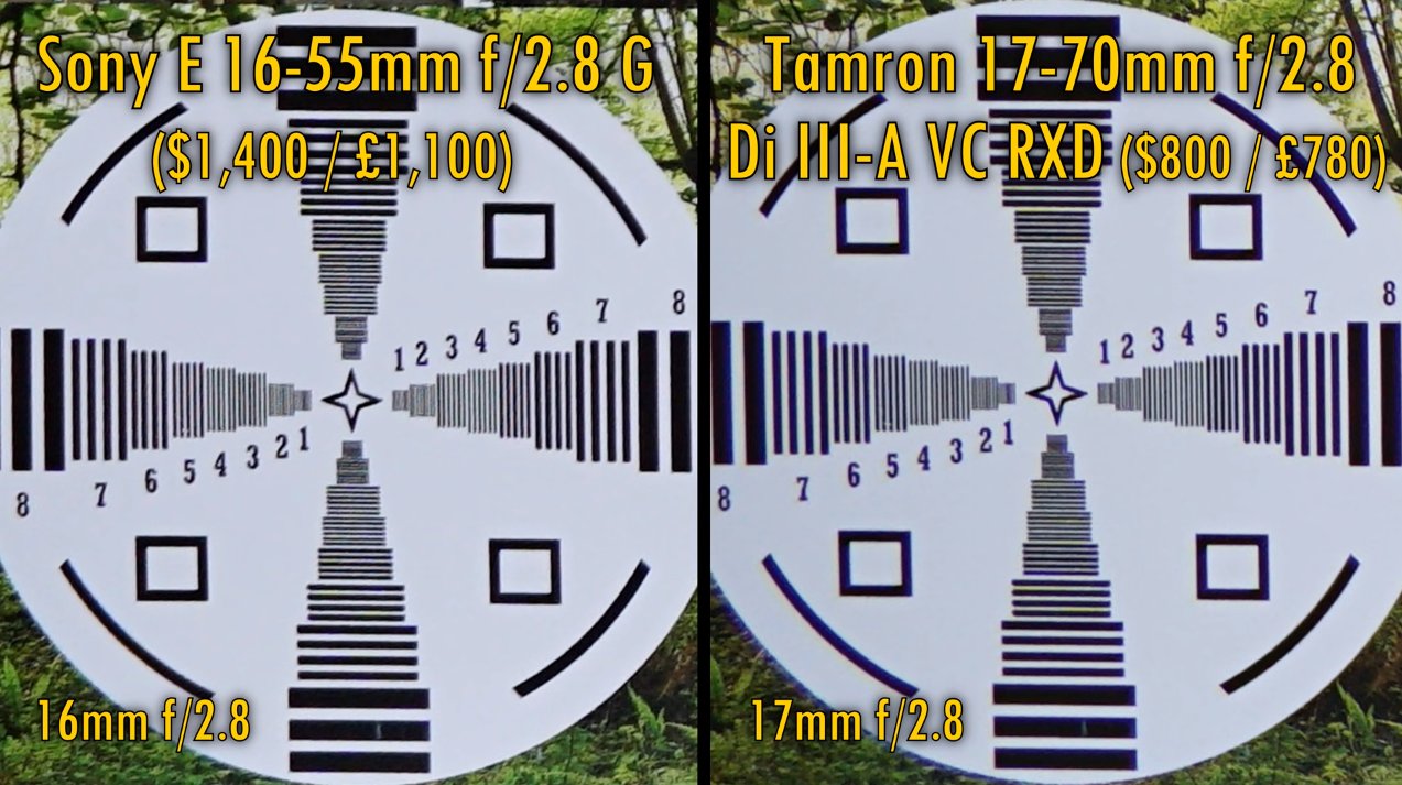 Tamron 17-70mm f/2.8 vs Sony 16-55mm f/2.8 