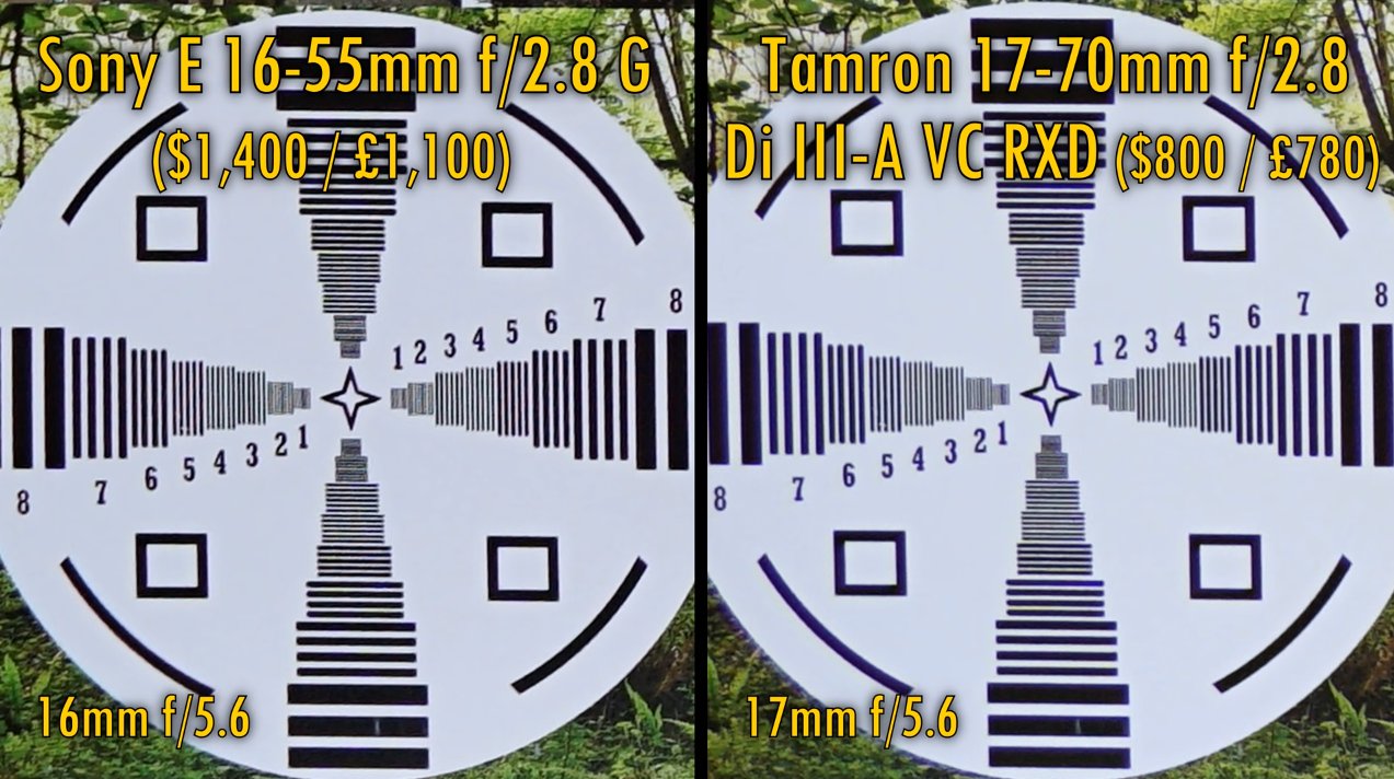 Tamron 17-70mm f/2.8 vs Sony 16-55mm f/2.8 
