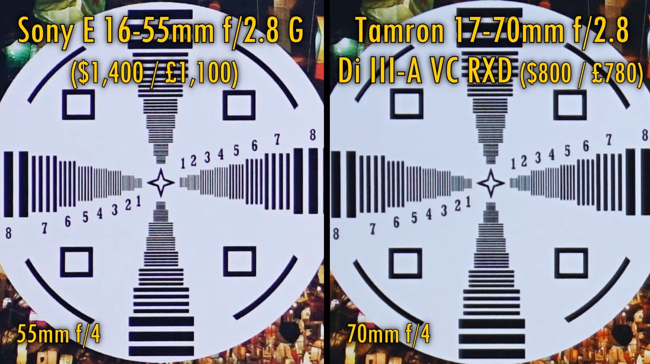 Tamron 17-70mm f/2.8 vs Sony 16-55mm f/2.8 