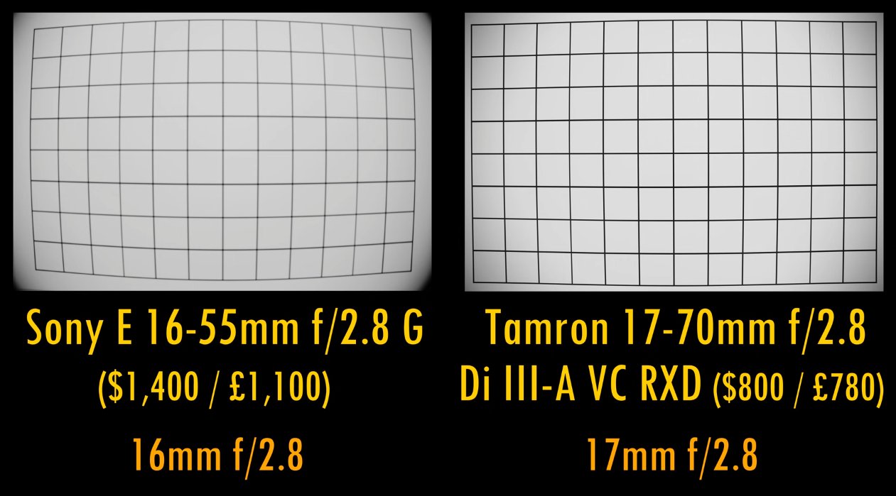 Tamron 17-70mm f/2.8 vs Sony 16-55mm f/2.8 Distorsiyon Testi