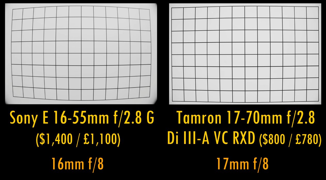 1622758718365.jpgTamron 17-70mm f/2.8 vs Sony 16-55mm f/2.8