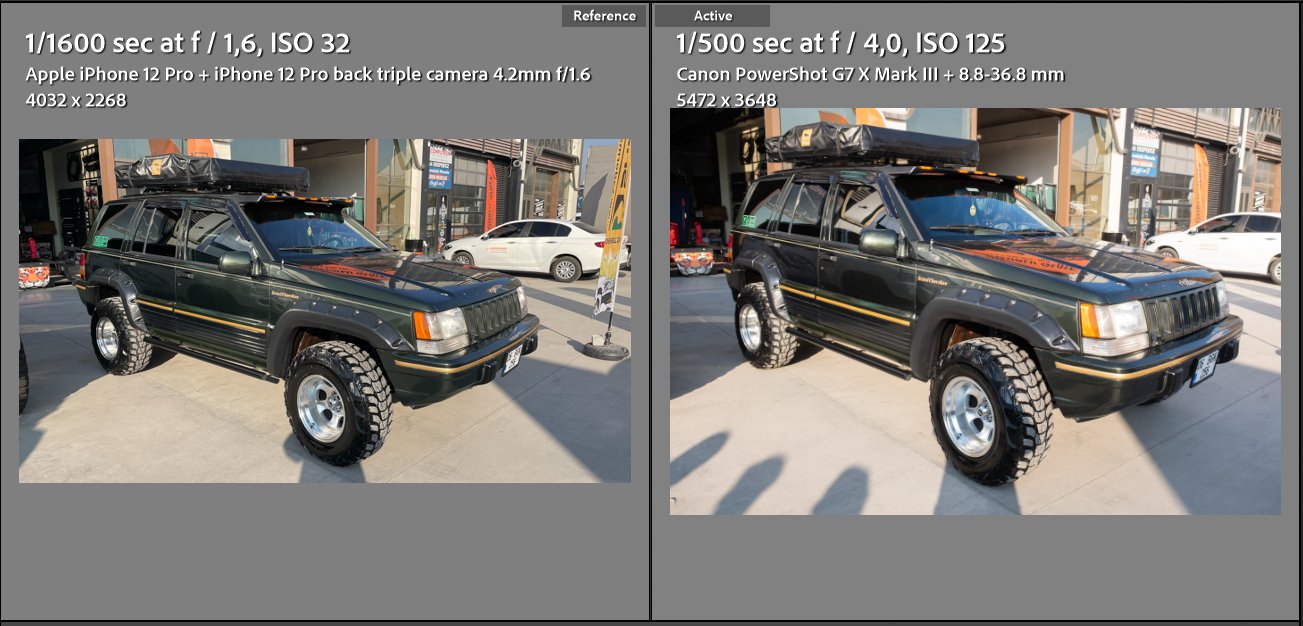 Iphone 12 Pro vs Canon PowerShot G7X Mark III