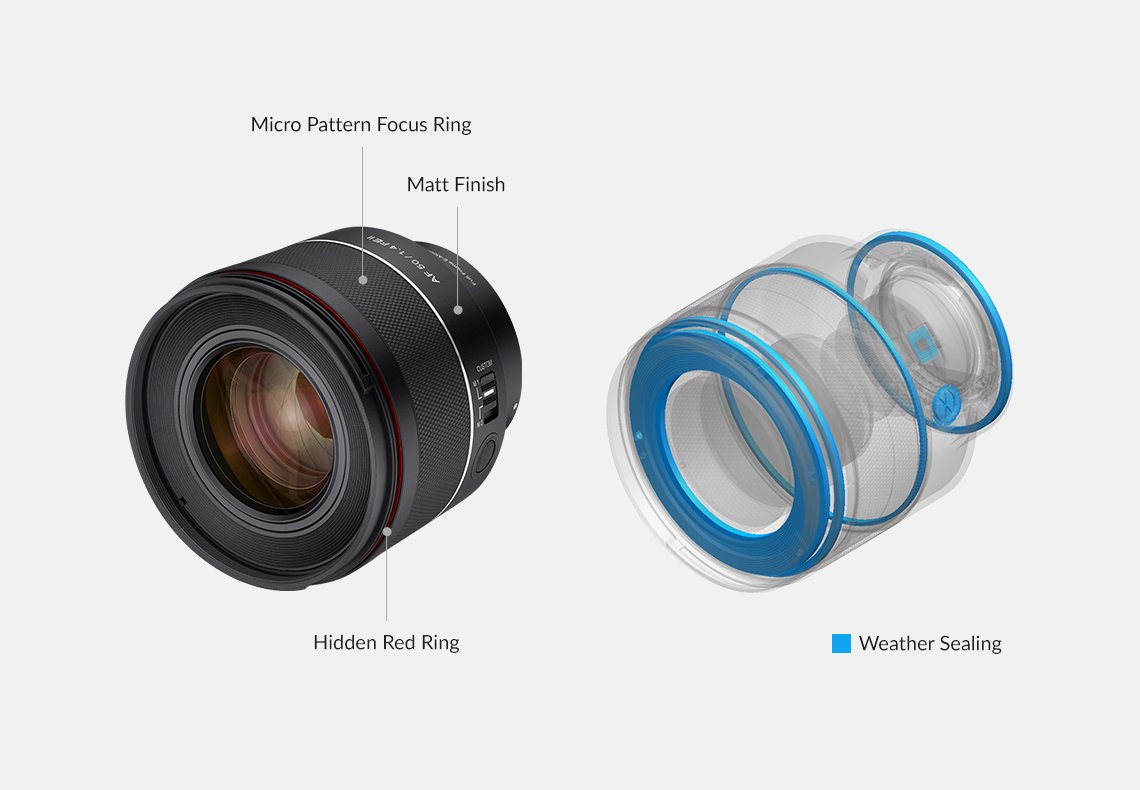 samyang lens 50mm f1.4 II lens.jpg
