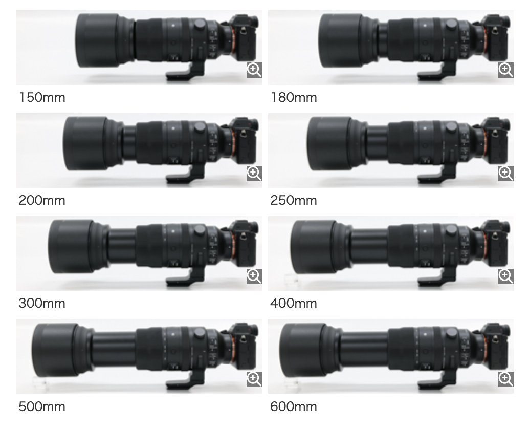 Sigma 150-60mm E Mount