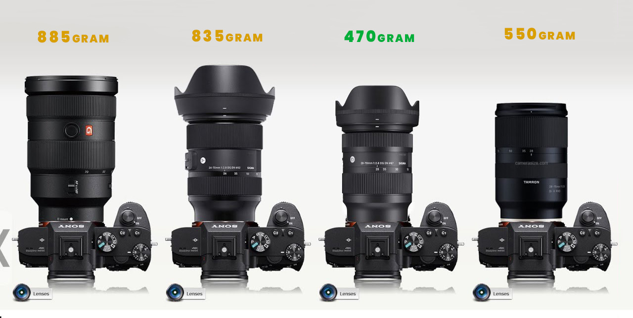 sony-24-70-f2.8-gm-vs-24-70mm-f2.8-vs-sigma-28-70mm-f2.8-vs-tamron-28-75mm-f2.8.jpg