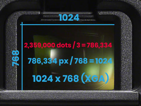 Sony-a7III-evf.jpg