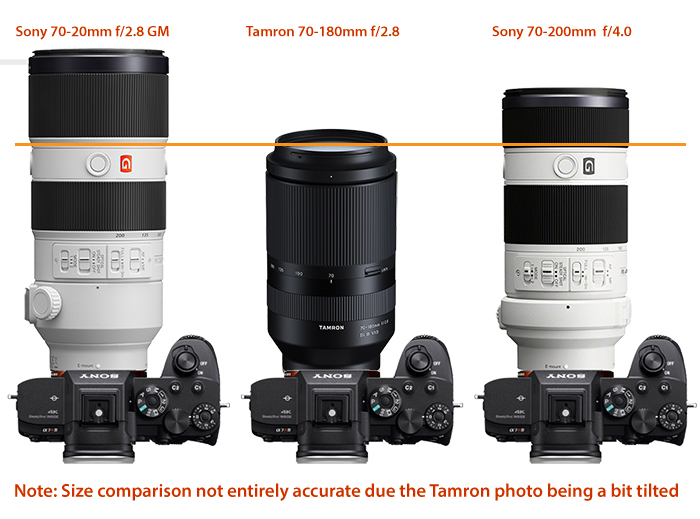 Tamron 70-180 f2.8.jpg