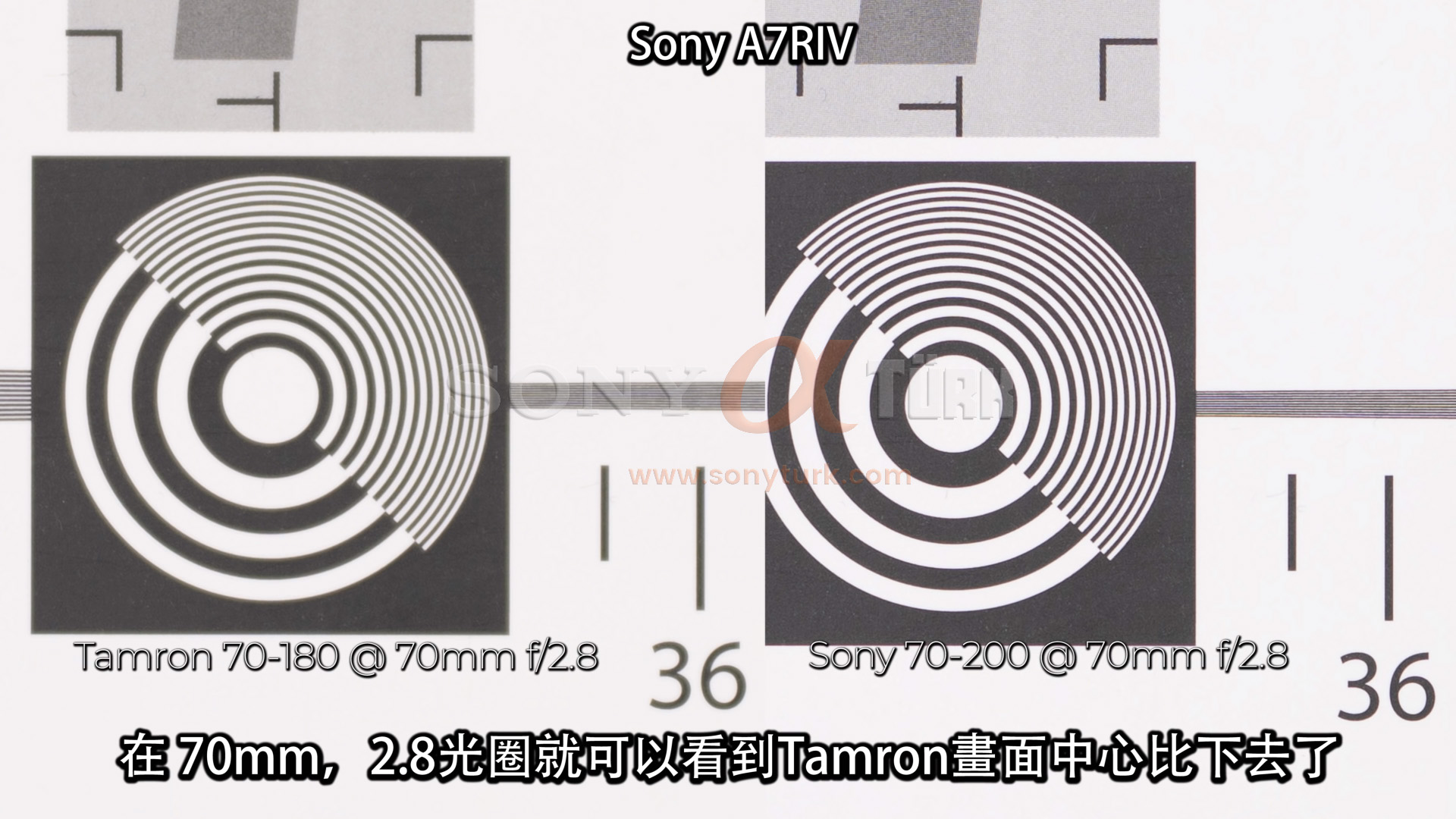 Tamron 70-180mm vs Sony 70-20mm f2.8 sonyturk.com.jpg